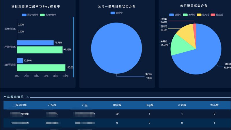 桌面运维工程师：招聘要求解析与技能要点