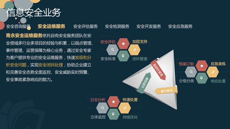 数据中心应急预案流程：从发现故障到业务恢复的关键路径