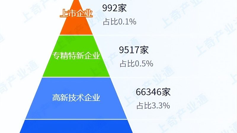 弱电系统集成招标，技术方案模板解析**