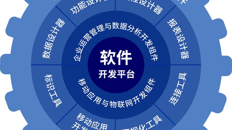 上海网络运维公司代理加盟：揭秘运维服务背后的技术奥秘
